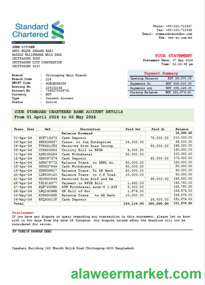 India Standard Chartered bank statement Word and PDF template, version 2